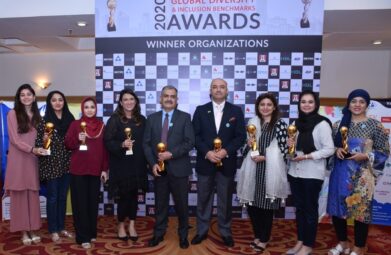 Engro bags the highest number of Global Diversity & Inclusion Benchmark (GDIB) Awards 2020. 27